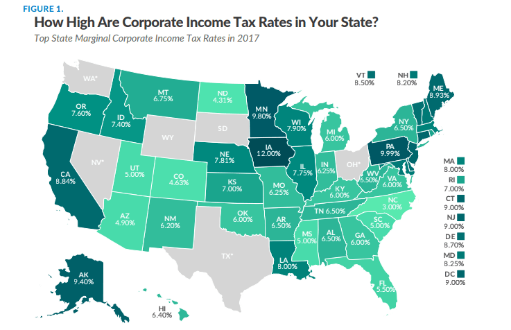 美國(guó)各州的企業(yè)所得稅