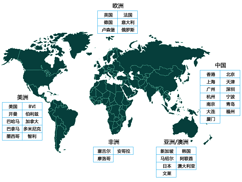 瑞豐德永注冊公司網(wǎng)點(diǎn)